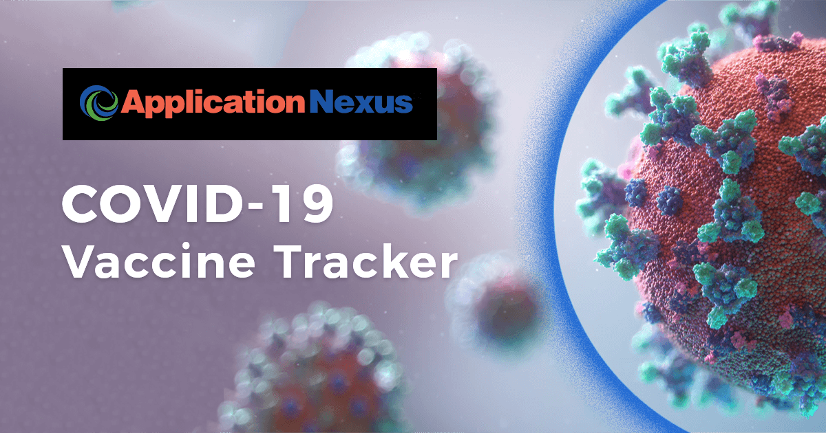 COVID-19 Vaccines Tracker