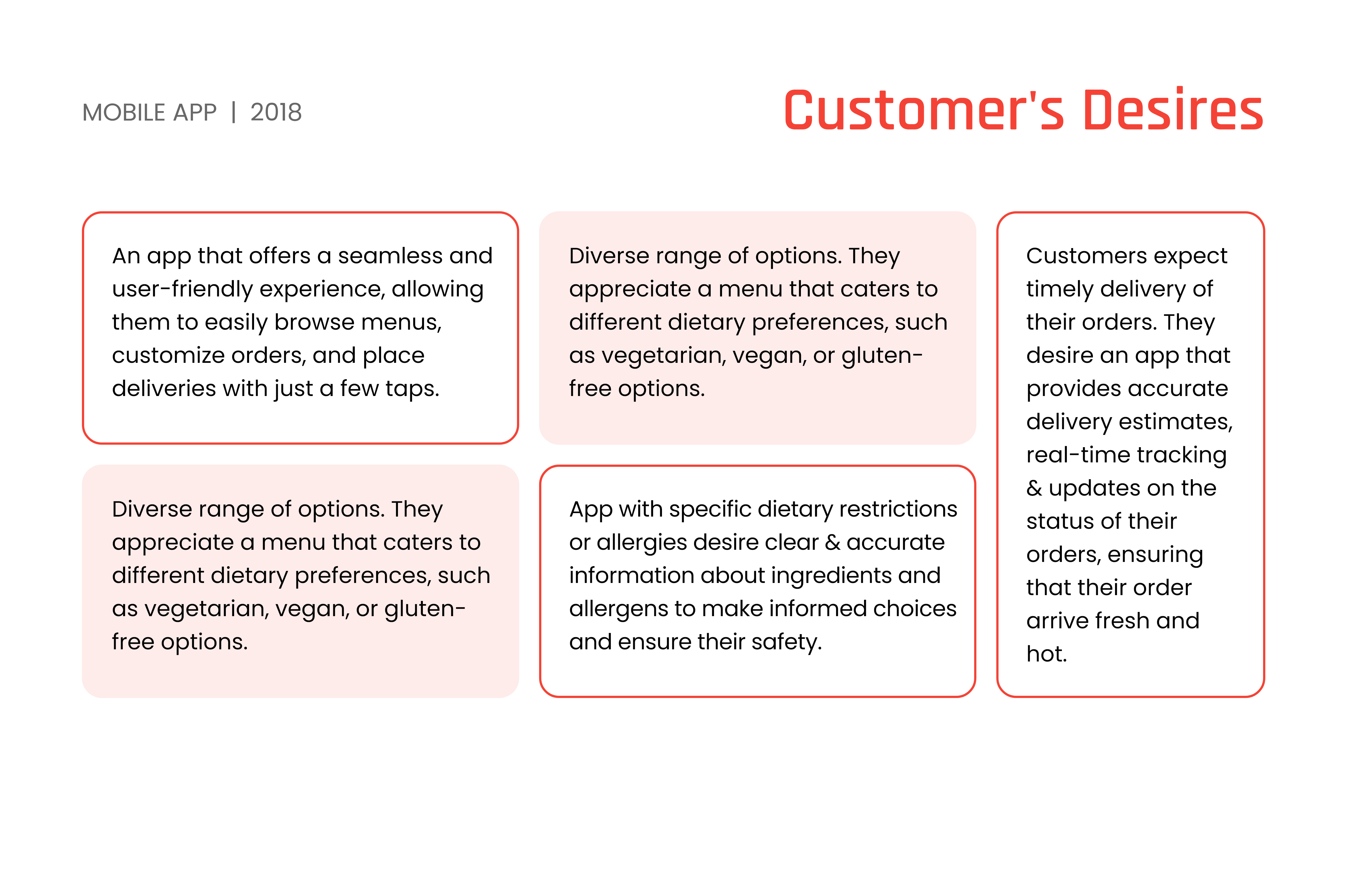 6-customers-desires https://www.applicationnexus.com/wp-content/uploads/2025/01/6-customers-desires.png