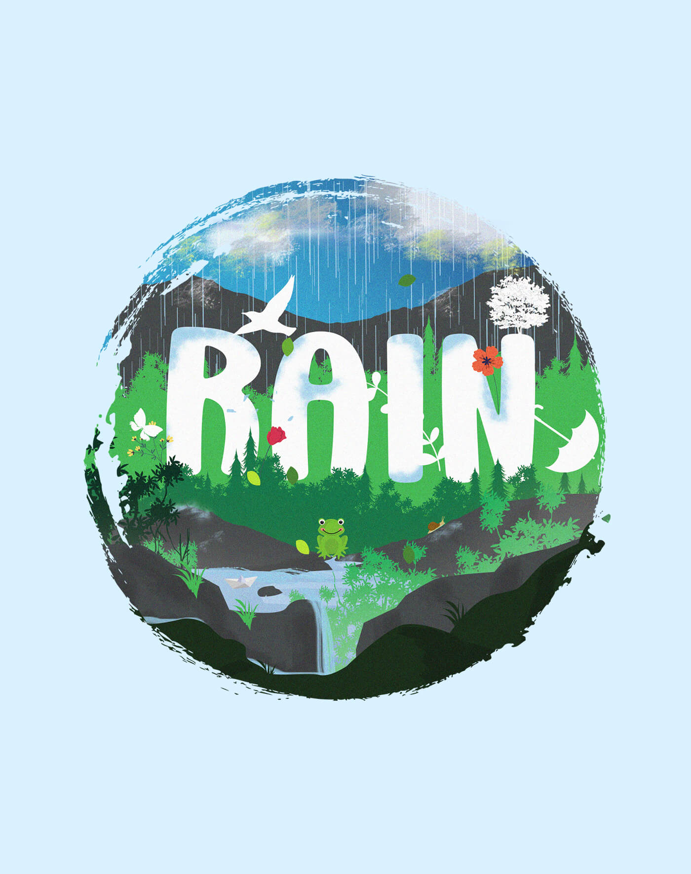 Rain-T-shirt https://www.applicationnexus.com/wp-content/uploads/2025/01/Rain-T-shirt.jpg